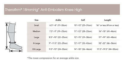 THERAFIRM® Anti-Embolism Knee High Open Toe Stocking 18 mmHg