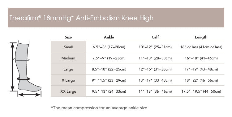 THERAFIRM® Anti-Embolism Knee High Open Toe Stocking 18 mmHg