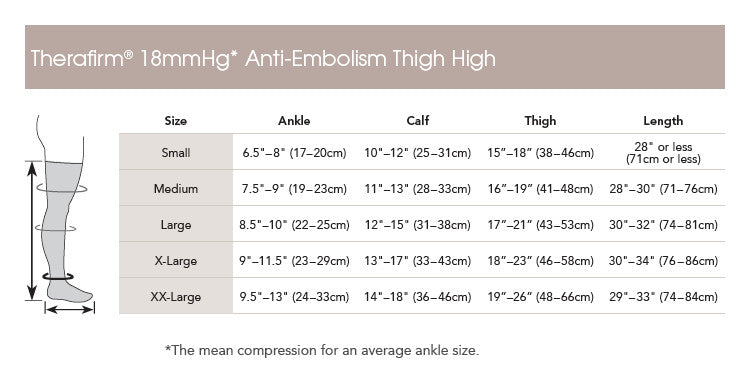 THERAFIRM® Anti-Embolism Thigh High Open Toe Stocking  18 mmHg
