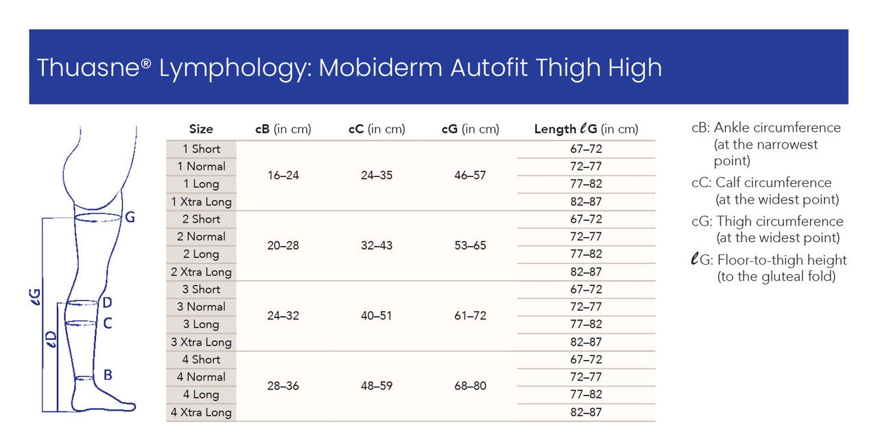 MOBIDERM Autofit Thigh High Wrap - Unisex - Leg