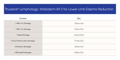 MOBIDERM Kit for Lower Limb Edema Reduction