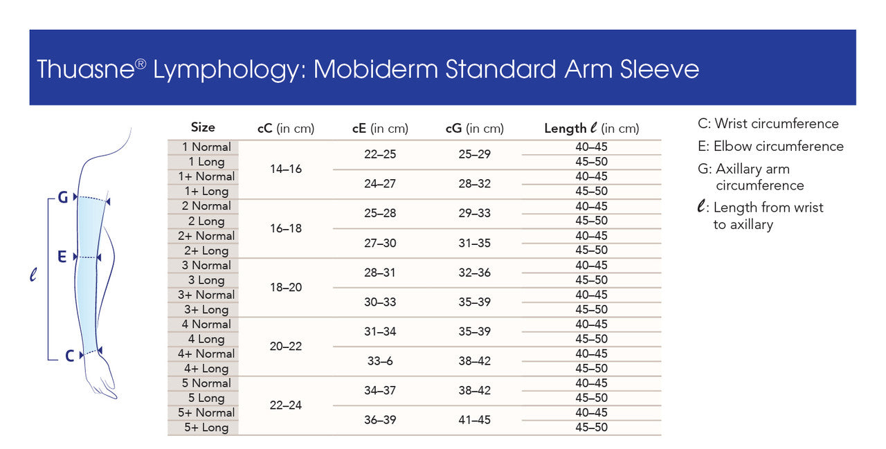 MOBIDERM Standard Armsleeve
