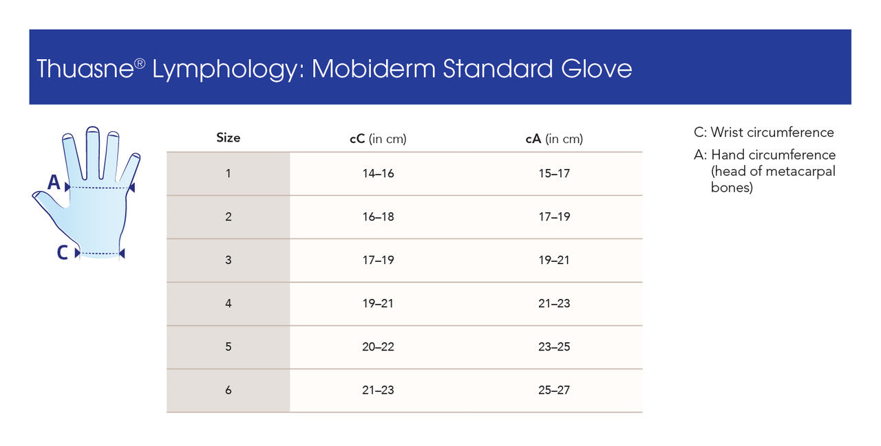 MOBIDERM Standard Glove
