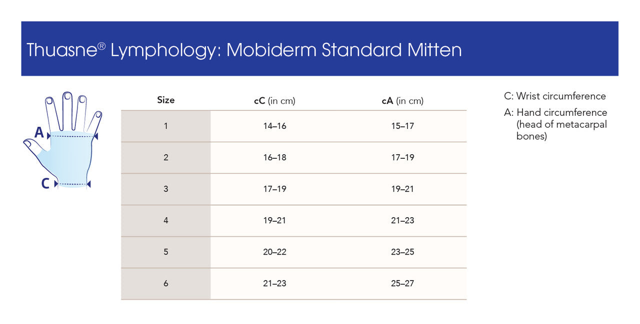 MOBIDERM Standard Mitten