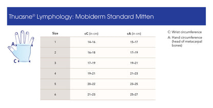 MOBIDERM Standard Mitten