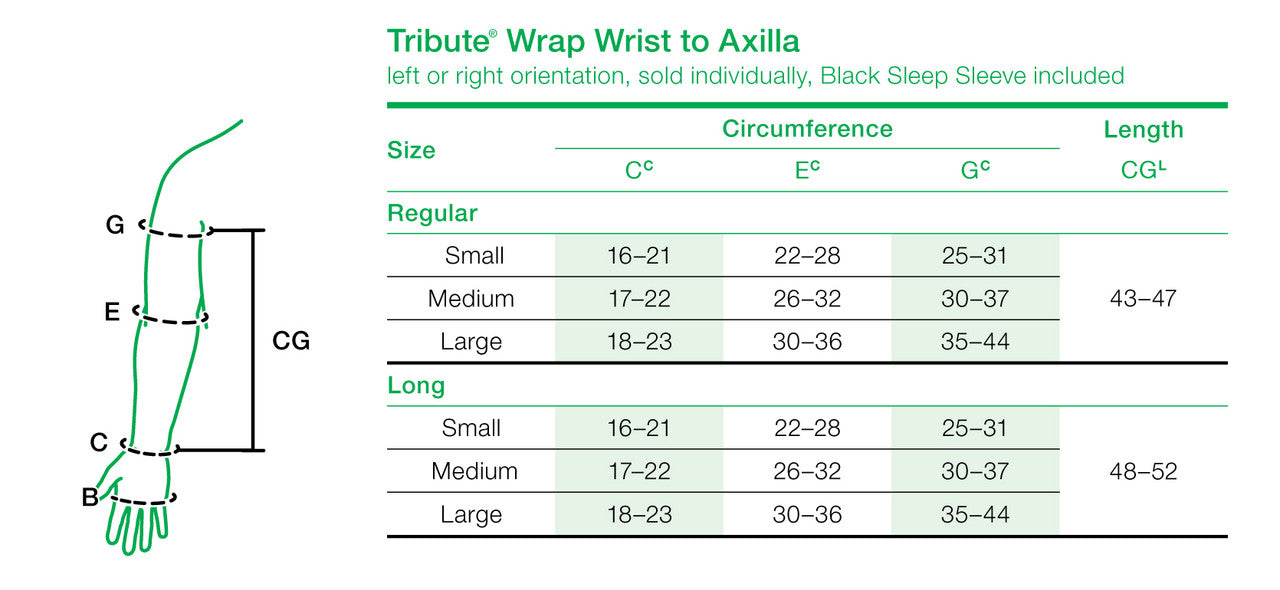 Solaris TributeWrap Wrist to Axilla