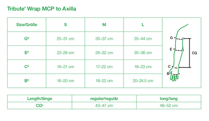 Solaris Sleep Sleeve for Tribute Wrap MCP to Axilla