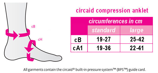 CircAid Compression Anklet