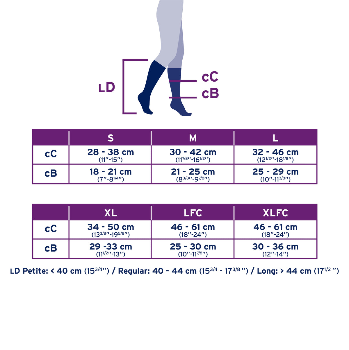 JOBST Style Knee High 30-40 mmHg Closed Toe Unisex