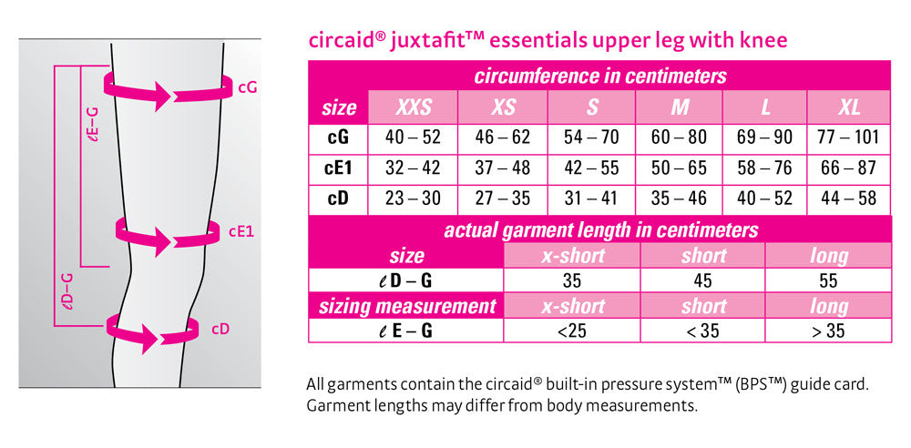 CircAid JuxtaFit Essentials Upper Leg With Knee Compression Wrap - Unisex - Knee