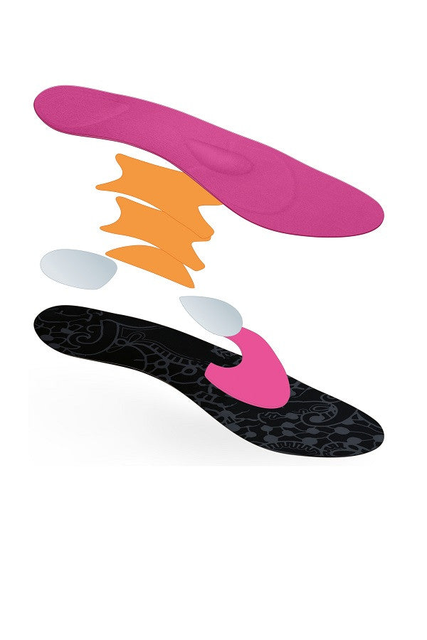 Medi Protect.Footsupports Ballerina Pro