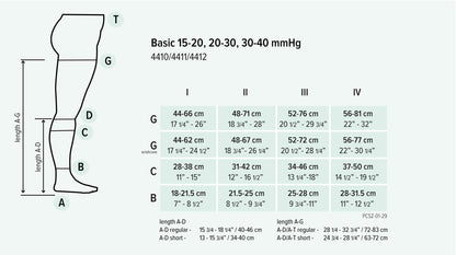 Juzo Basic Casual Knee Sock 15-20mmHg - Compression Level: Moderate 15-20 MmHg - Unisex - Knee