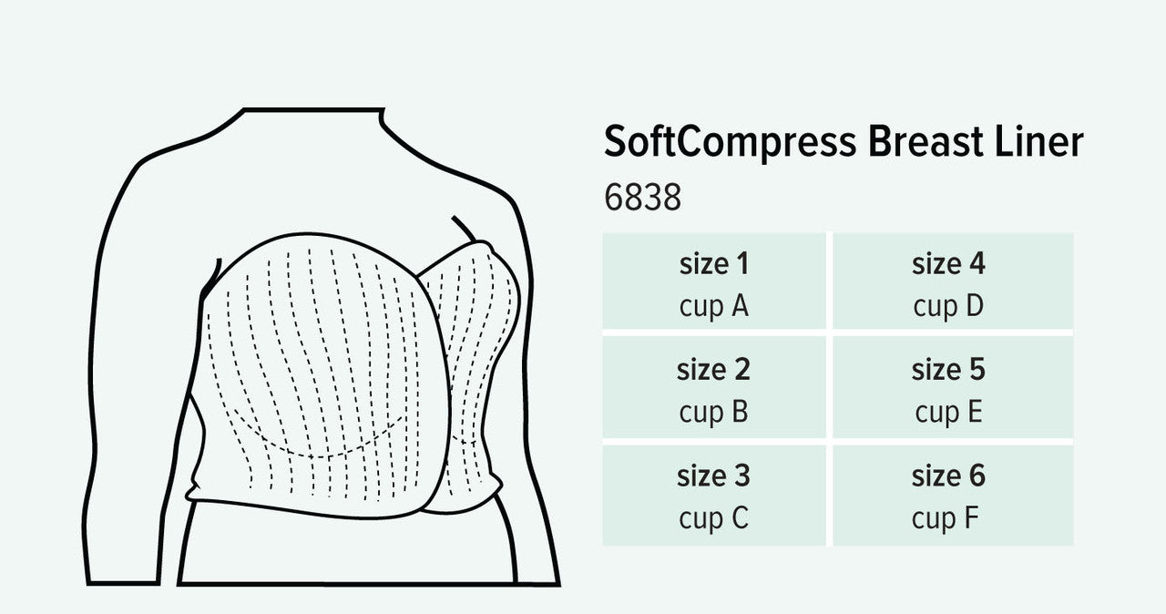 Juzo SoftCompress Breast Liner
