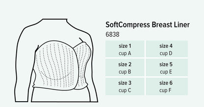 Juzo SoftCompress Breast Liner
