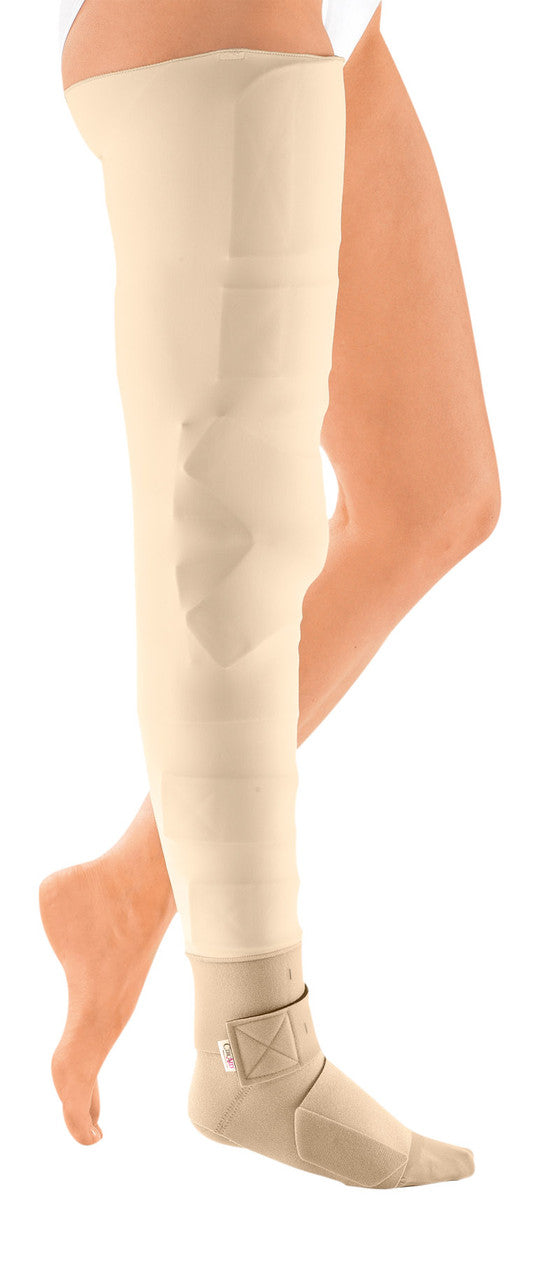 CircAid Coverup