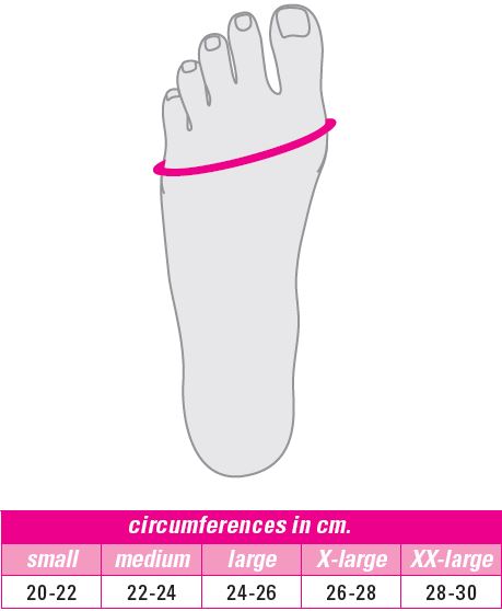circaid Juxtafit foot piece