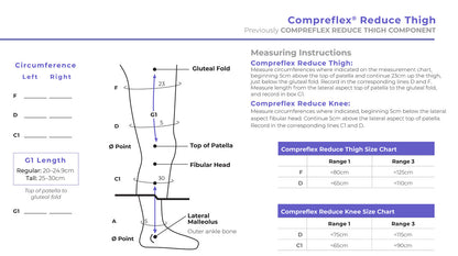 Sigvaris Compreflex Reduce Thigh - Unisex - Leg