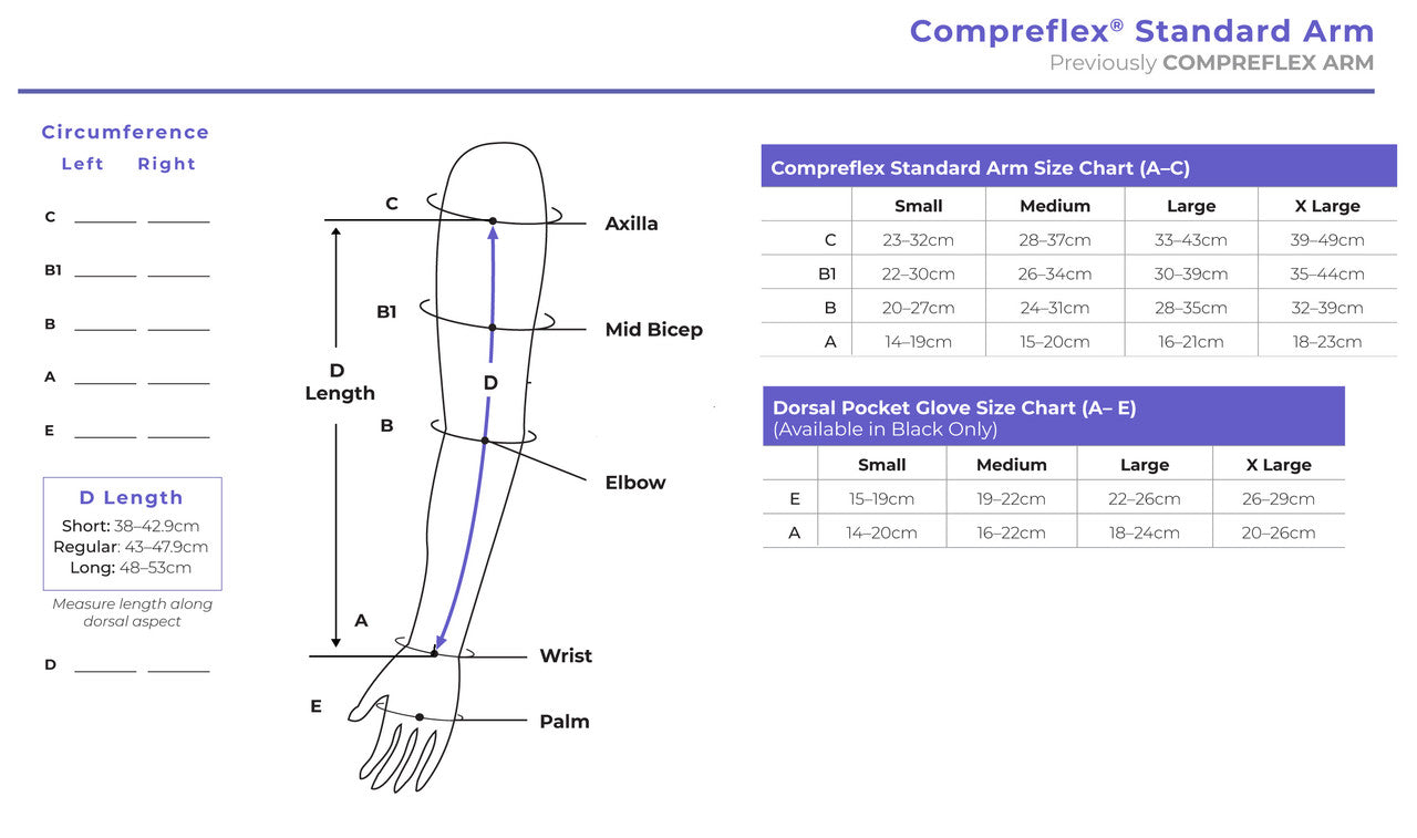 Sigvaris Compreflex Standard Arm