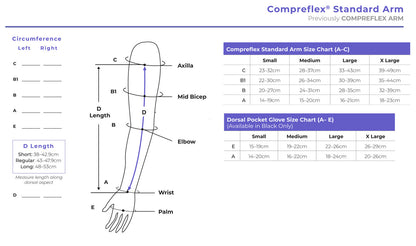 Sigvaris Compreflex Standard Arm
