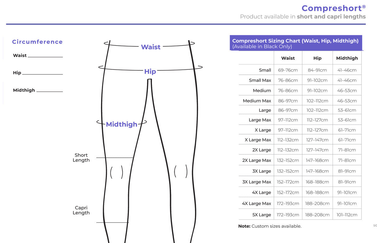 Sigvaris Compreshape