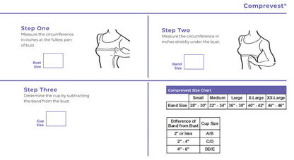 Sigvaris Comprevest