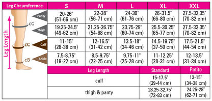 Duomed Advantage Knee High 30-40mmHg - Compression Level: Extra Firm 30-40 MmHg - Unisex - Knee