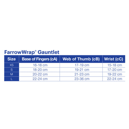 JOBST FarrowWrap Lite Ambidextrous Hand Gauntlet With Foam 20-30 mmHg Unisex