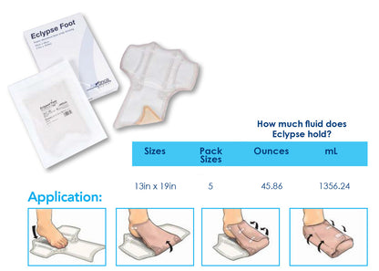 Eclypse® Foot- Super Absorbant Foot Wrap Dressing- 5 per Box