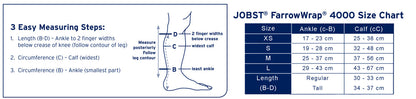 JOBST® FarrowWrap 4000 Legpiece