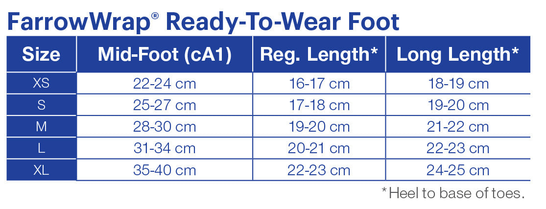 JOBST® FarrowWrap Basic Footpiece