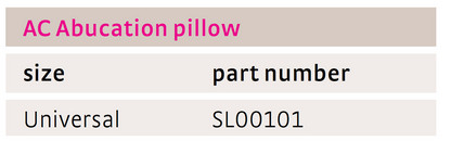 Medi AC Abduction pillow