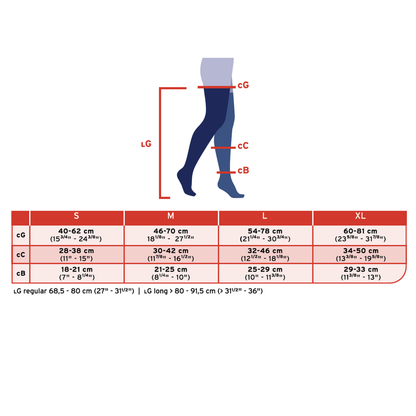 JOBST forMen Thigh High 15-20 mmHg Closed Toe Men's