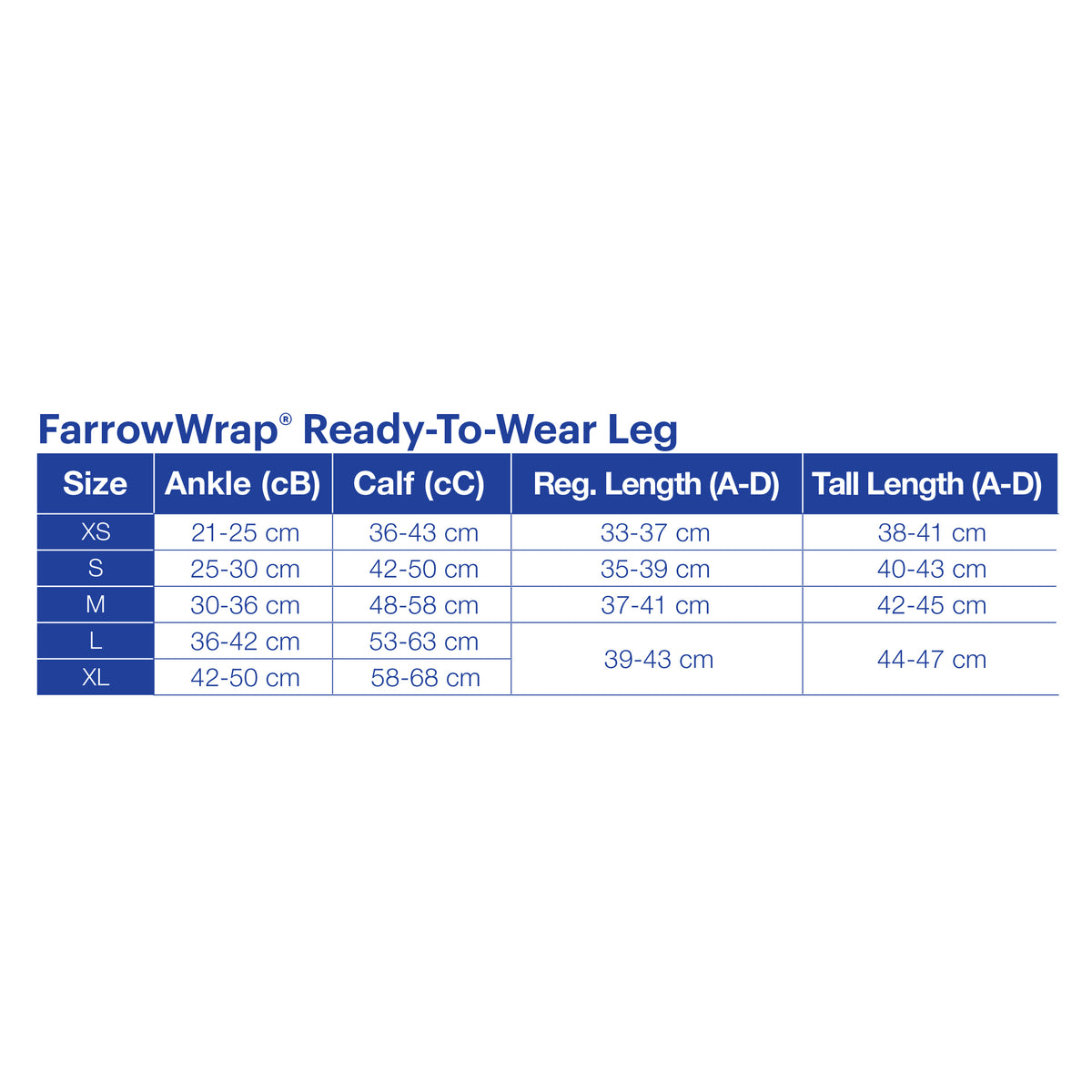 JOBST FarrowWrap Strong Legpiece 30-40 mmHg Unisex