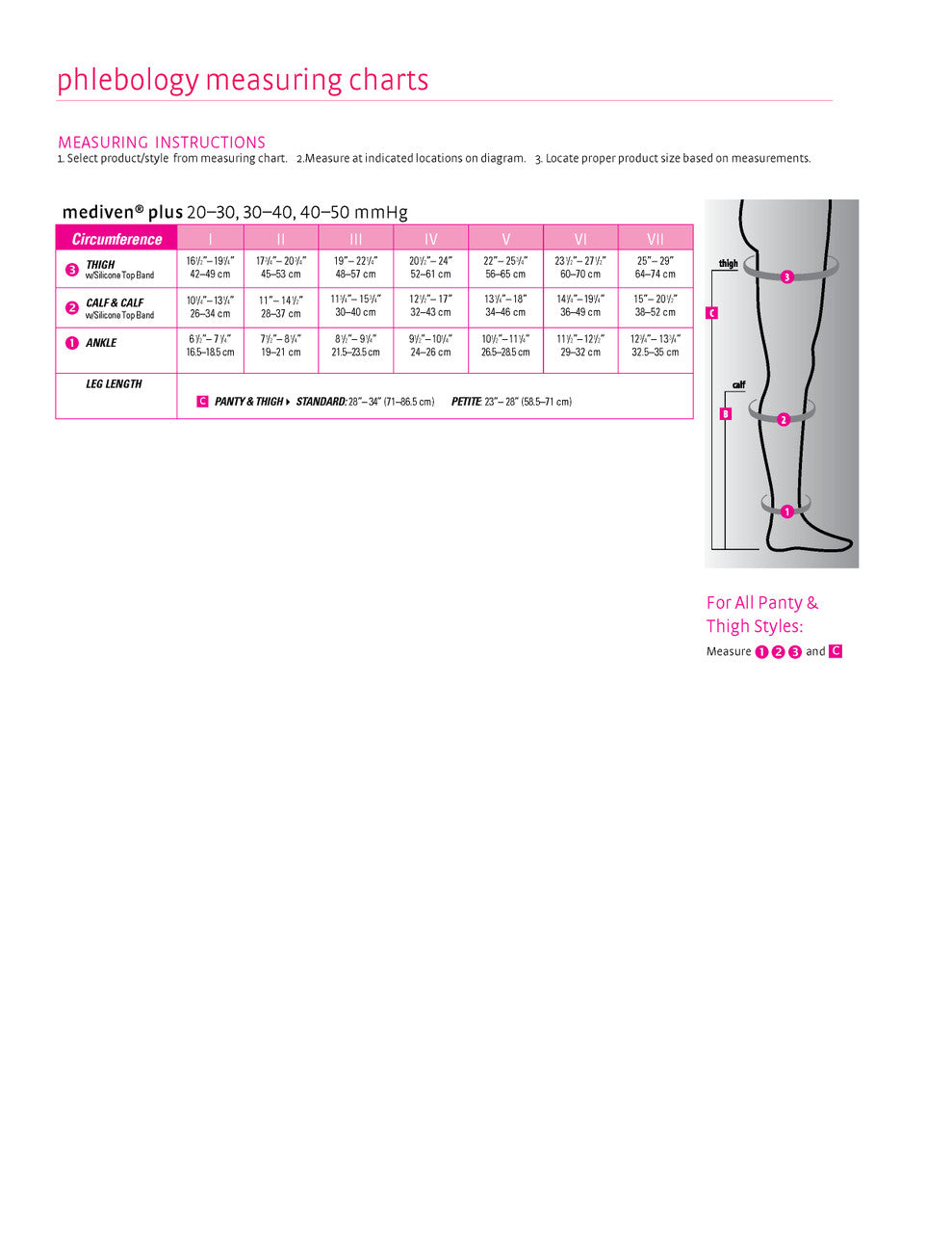 Medi Plus Thigh High W/ Beaded Silicone Band, Open Toe 40-50mmHg - Compression Level: Severe 40-50 MmHg - Unisex - Foot