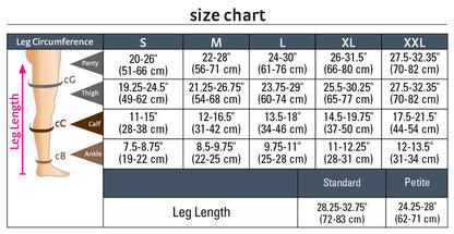 Duomed Advantage Thigh High 30-40mmHg - Compression Level: Extra Firm 30-40 MmHg - Unisex - Leg