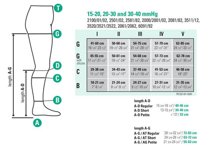 Juzo Soft Maternity Pantyhose 30-40mmHg - Compression Level: Extra Firm 30-40 MmHg - Female - Leg