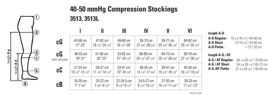 Juzo Dynamic Thigh High w/ Waist Attachment 40-50mmHg - Compression Level: Severe 40-50 MmHg - Male - Leg