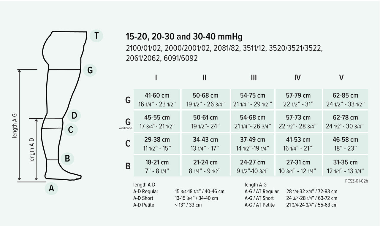 Juzo Dynamic Knee High For Men 15-20mmHg - Compression Level: Moderate 15-20 MmHg - Male - Knee