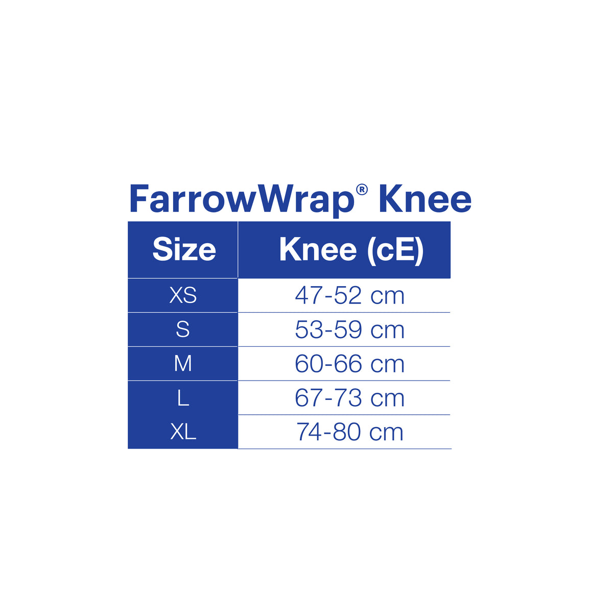 JOBST FarrowWrap Strong Thigh/Knee Thighpiece/Kneepiece Combo 30-40 mmHg Unisex