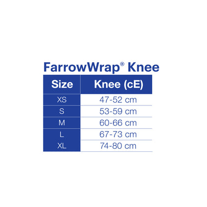 JOBST FarrowWrap Strong Thigh/Knee Thighpiece/Kneepiece Combo 30-40 mmHg Unisex