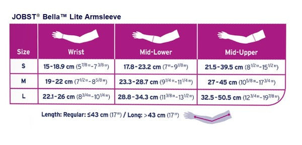 JOBST® Bella Lite Armsleeve 20-30mmHg