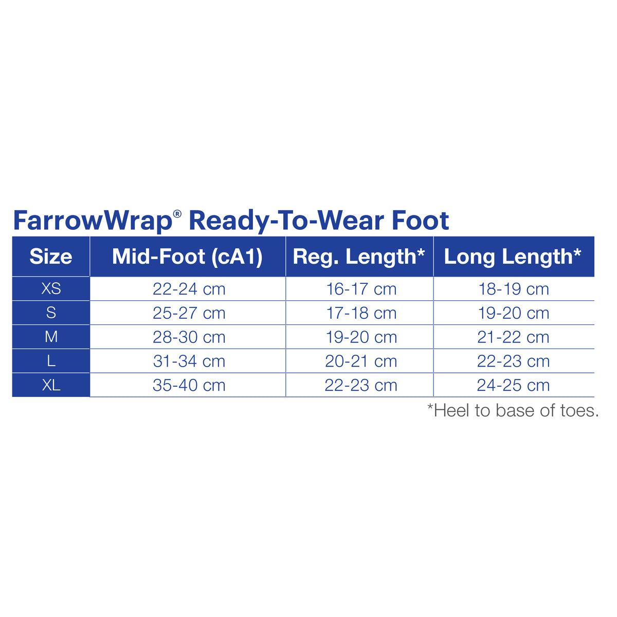 JOBST FarrowWrap Strong Footpiece 30-40 mmHg Unisex
