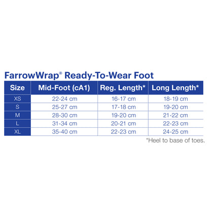 JOBST FarrowWrap Strong Footpiece 30-40 mmHg Unisex