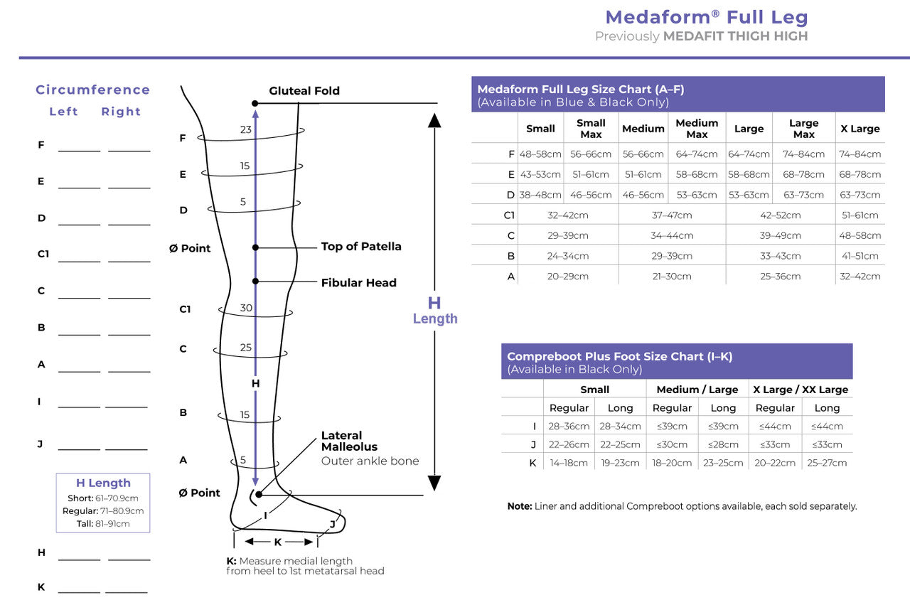 Sigvaris Medaform Full Leg