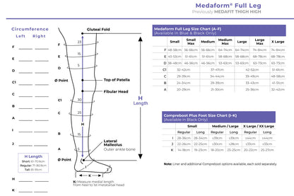 Sigvaris Medaform Full Leg