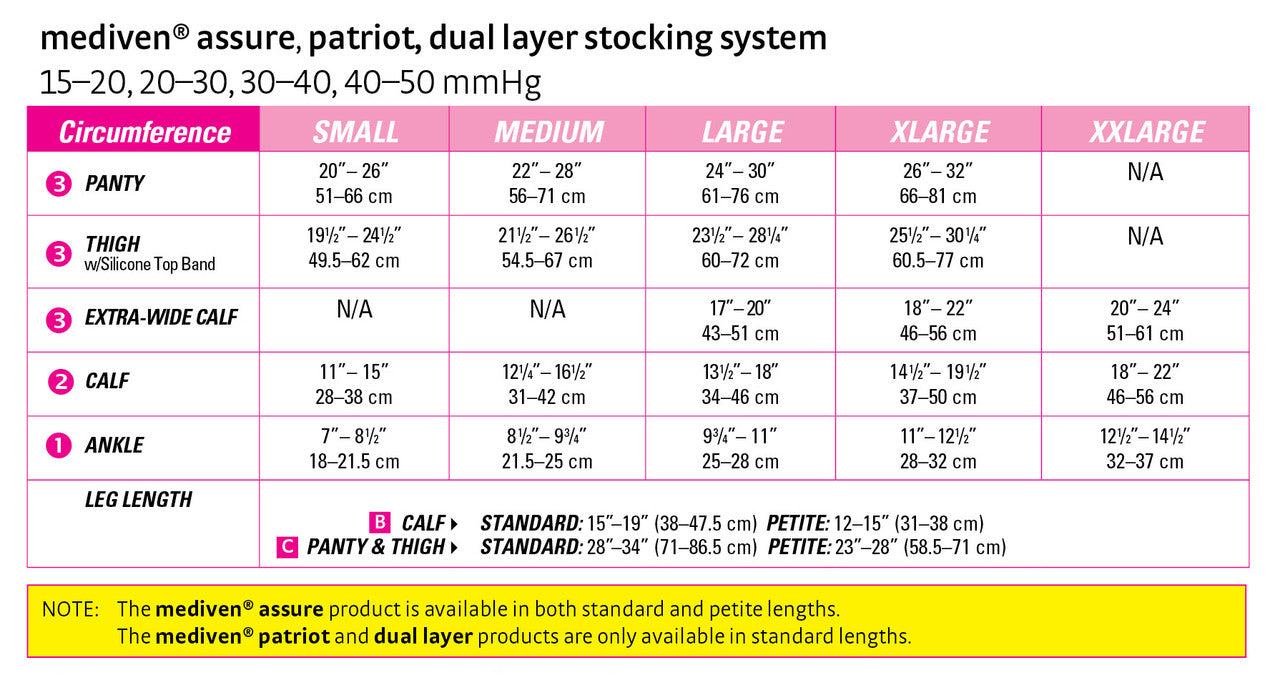 Medi Assure Thigh High W/ Silicone Band 15-20mmHg - Compression Level: Moderate 15-20 MmHg - Unisex - Leg