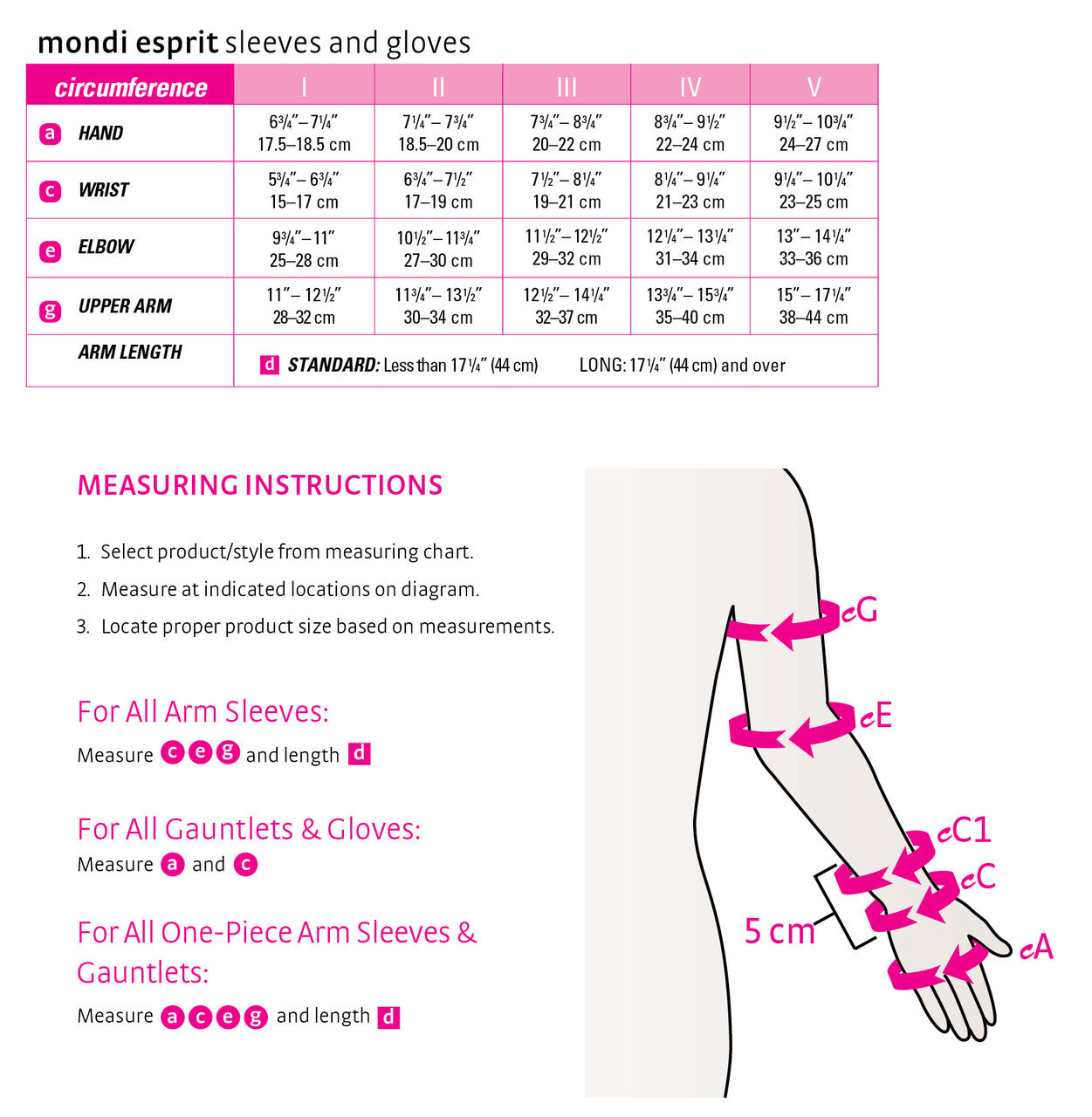 Mediven Mondi Esprit Armsleeve CCL2