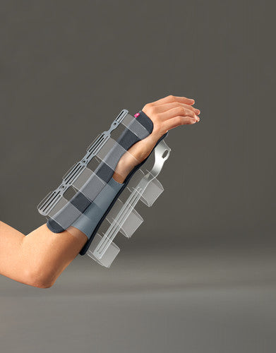 Medi Manumed® RFX Wrist Fracture Brace