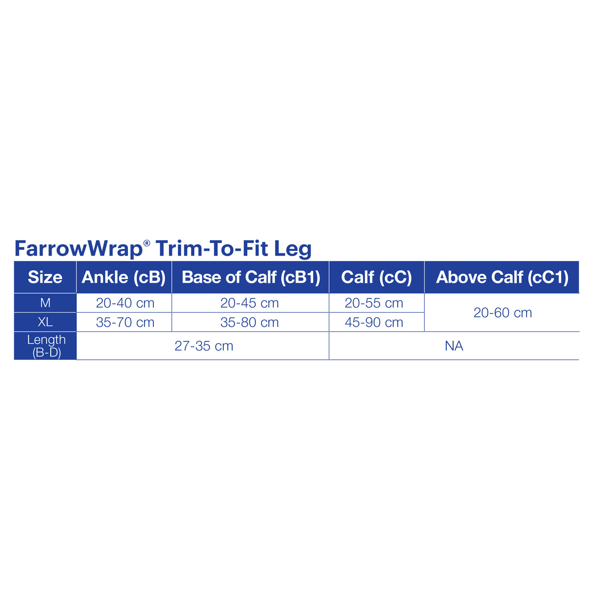 JOBST FarrowWrap Lite Legpiece Extra Band 20-30 mmHg Open Toe Unisex