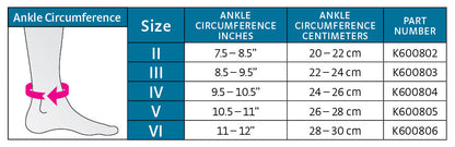 Medi Protect.Leva Ankle Support